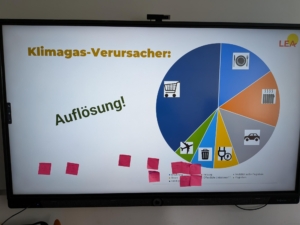 Klimaworkshop 5